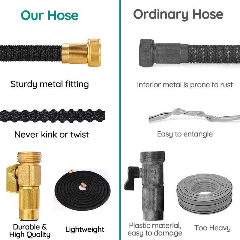 100FT Expandable Garden Water Hose - Image 6