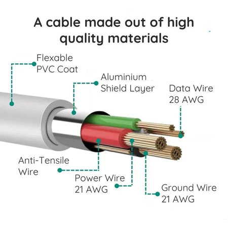 10ft Premium Micro USB Cable - Image 4