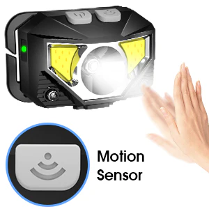 2-Pack Ultra-Bright Led Rechargeable Headlamp Flashlight Waterproof And Motion Sensor - Image 5