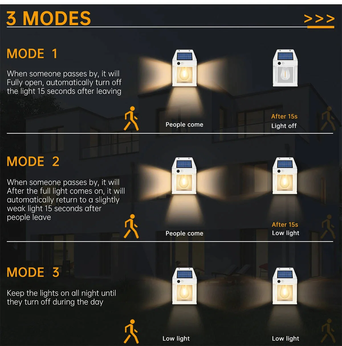 2 Set Solar Wall Lamp Outdoor - Image 4