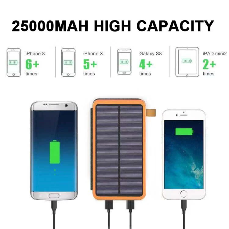 25000mAh high-performance solar power bank - quick charge - Image 3