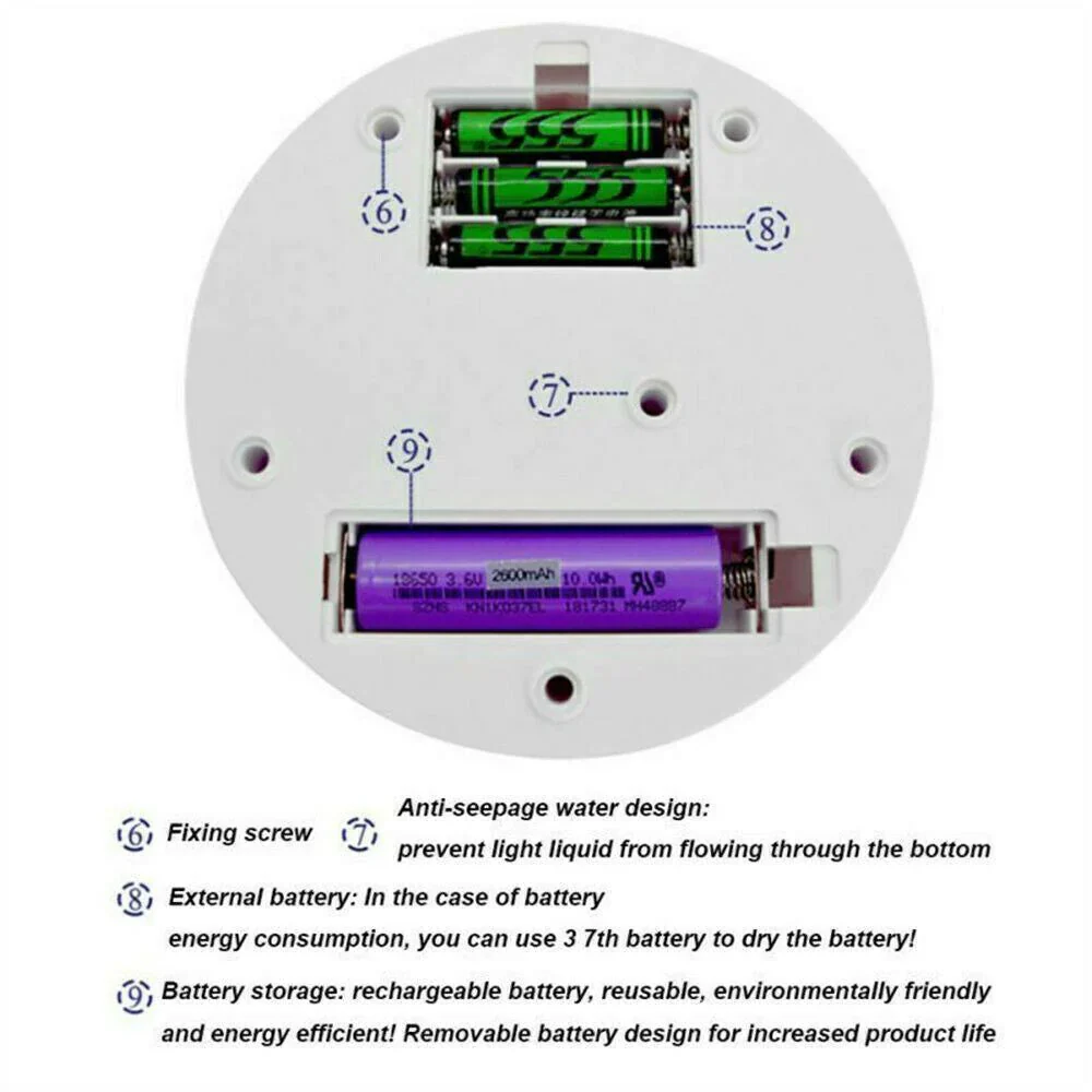 360° Electric Motorized Rotating Display Rack - Image 6