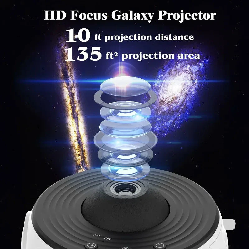 360° Planetarium Projector | Improved relaxation and stress relief - Image 2