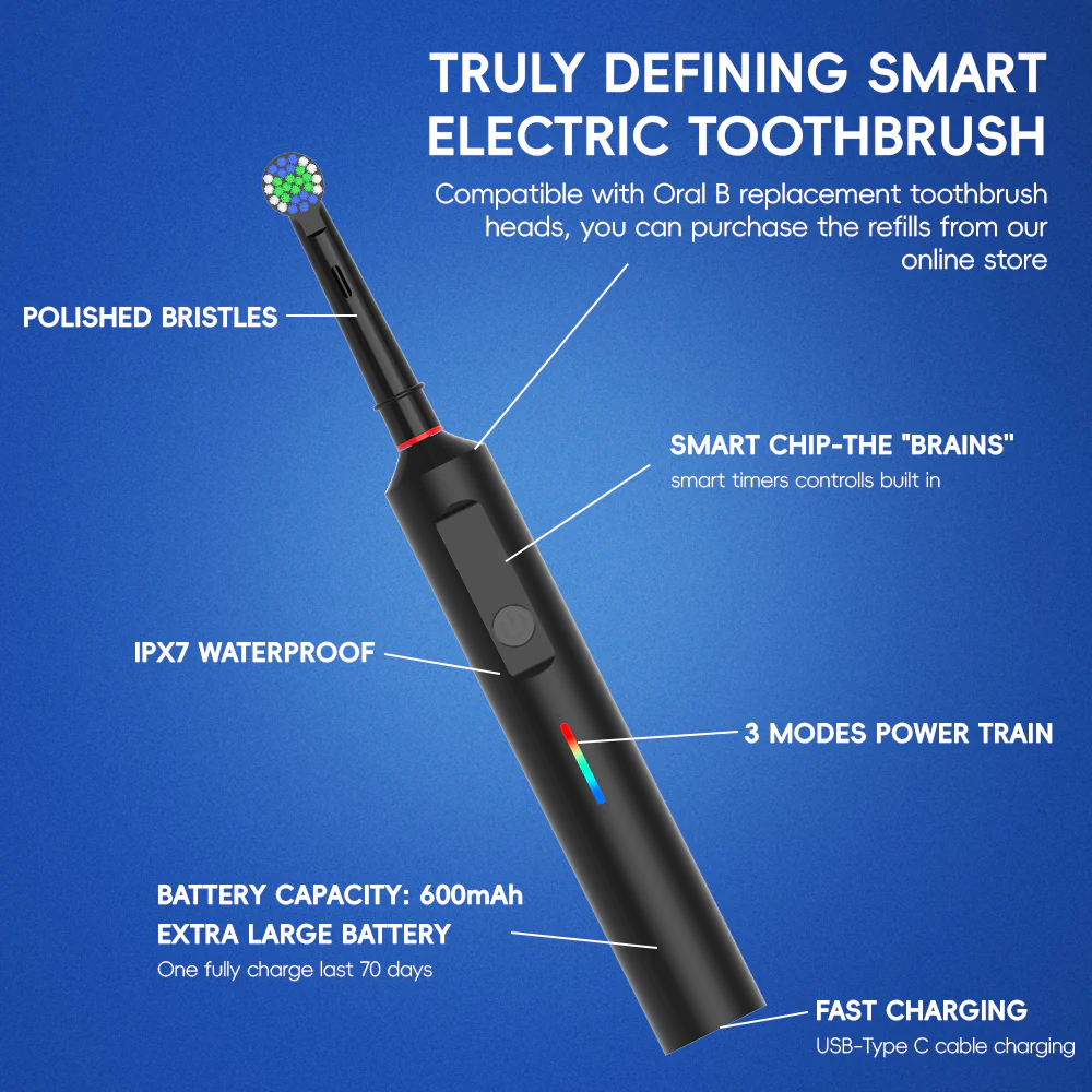 360 Rotating Toothbrush - Image 3