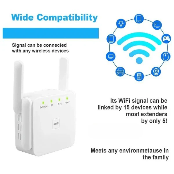5G Dual-Band WiFi Booster - Image 12
