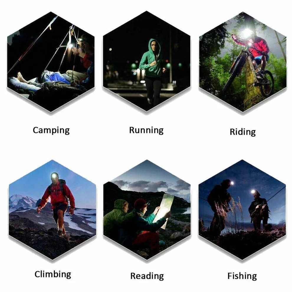990000LM Rechargeable LED Headlamp - Image 10