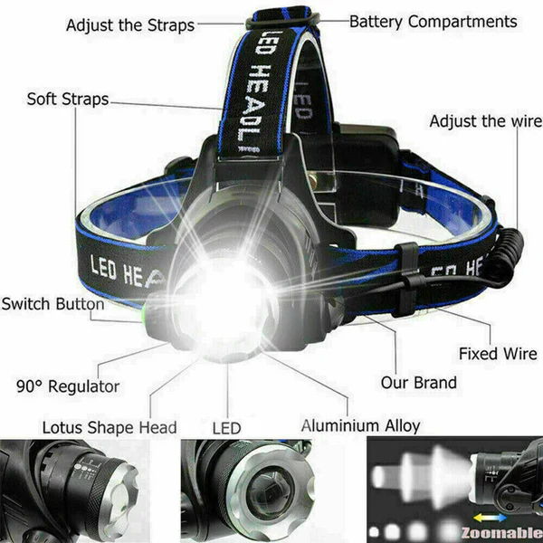 990000LM Rechargeable LED Headlamp Zoomable Torch Tactical Headlight Flashlight - Image 4