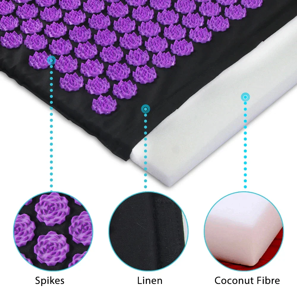 Acupressure Yoga Mat - Image 2