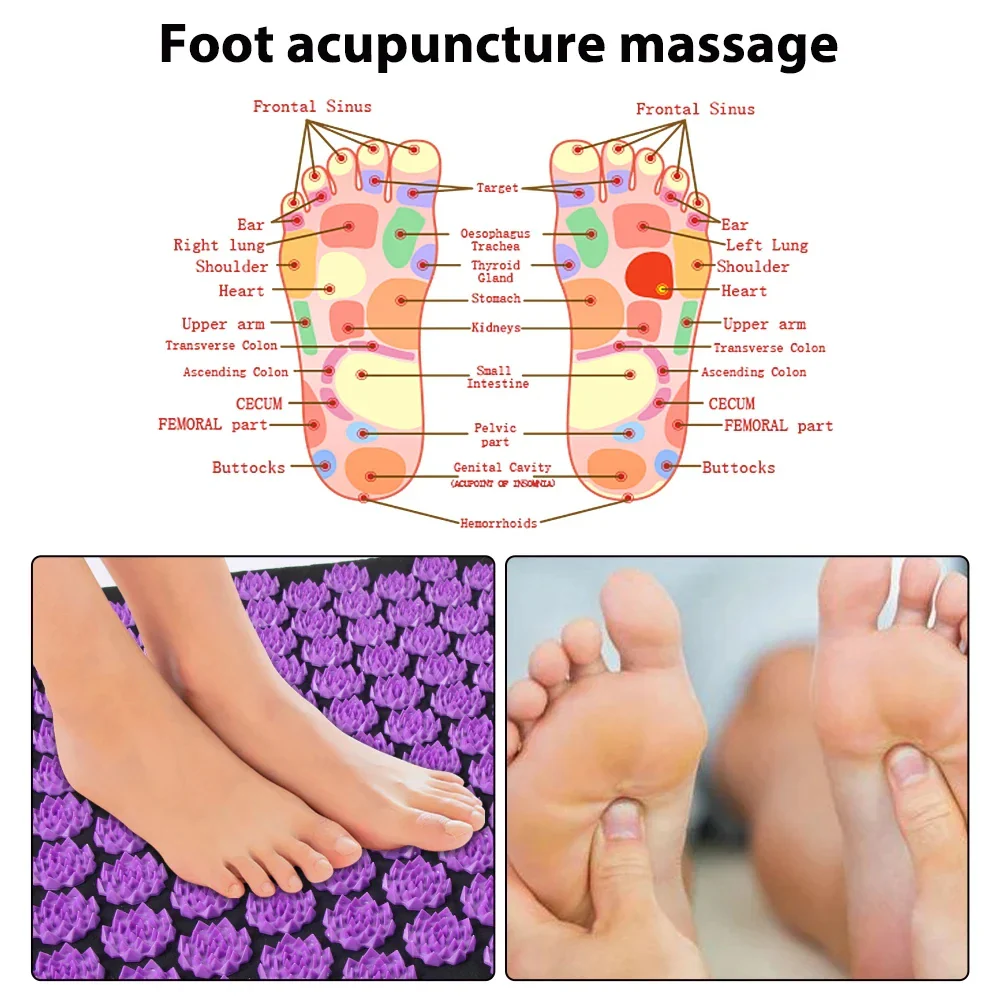 Acupressure Yoga Mat - Image 3