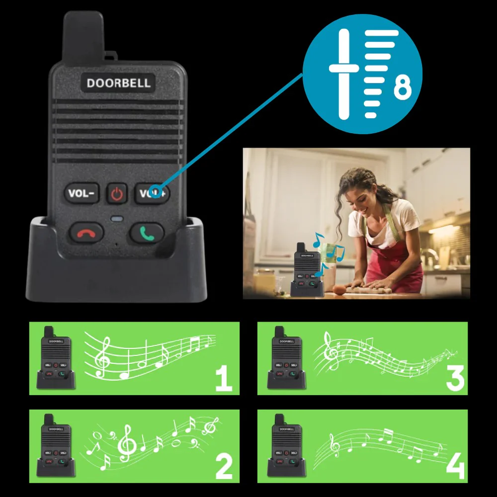 Advance Communication Intercom Doorbell - Image 6
