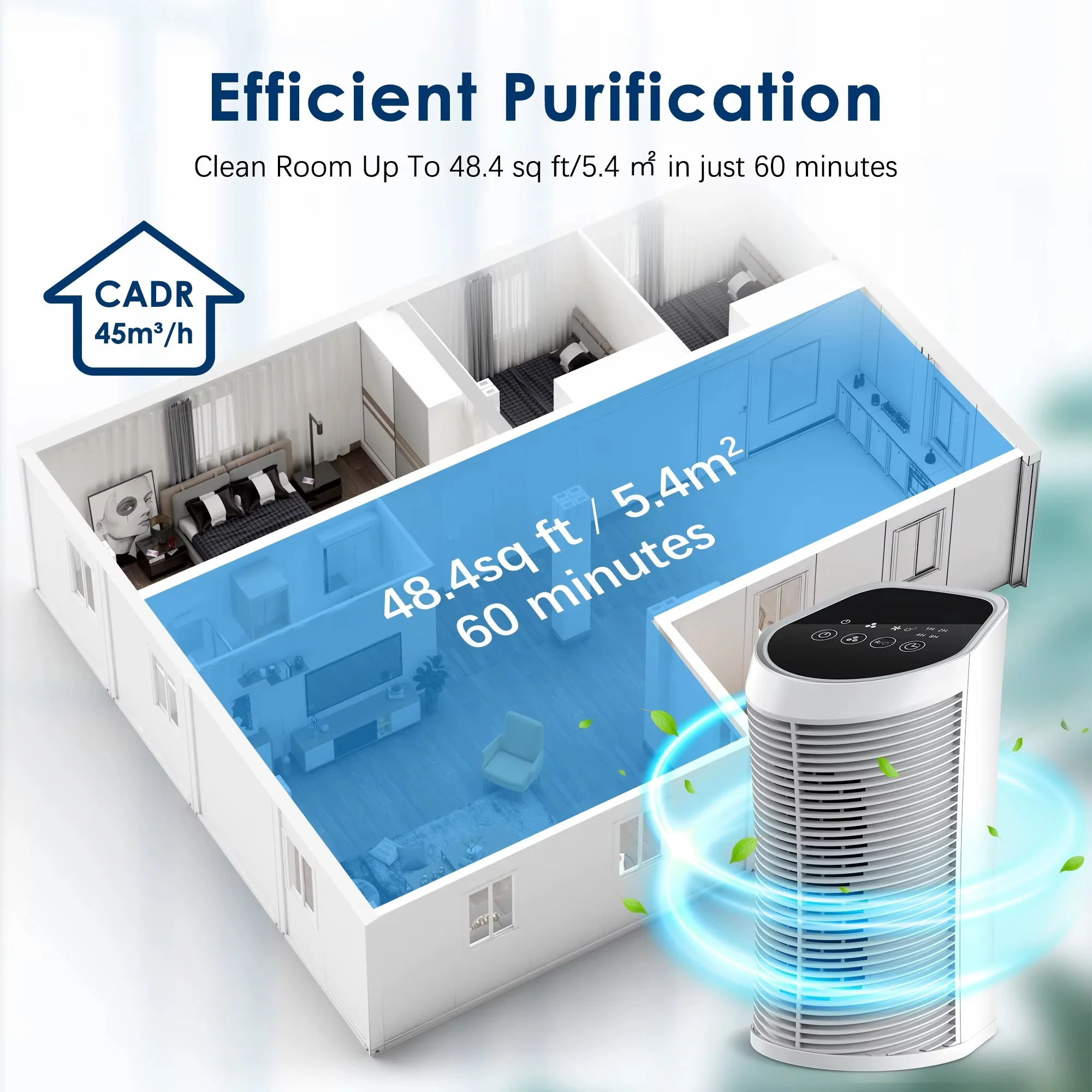 Air Purifier HEPA Filter For Indoor 200 Square - 99.9% Removal - Image 6
