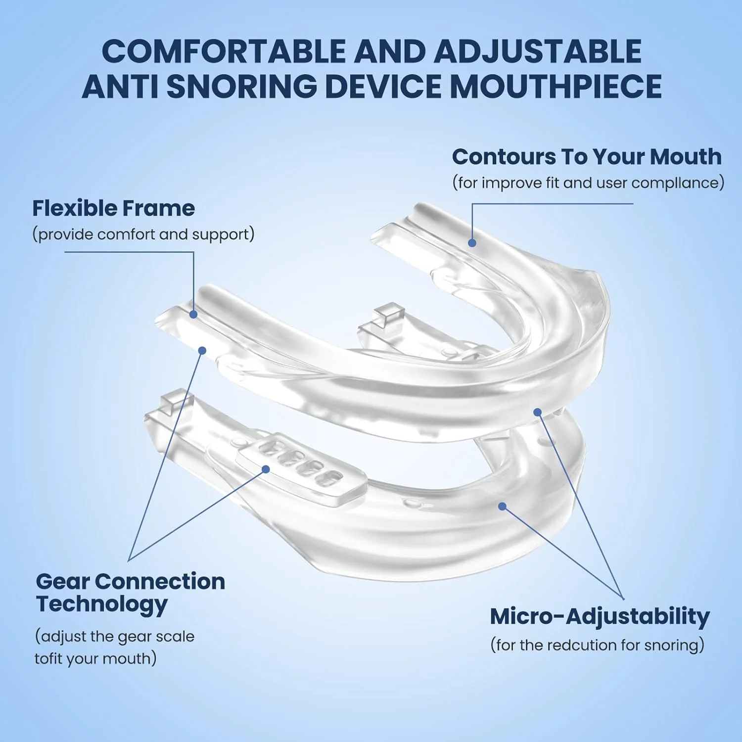 Anti-Snoring Mouthpiece Guard for Sleep Apnea - Image 3
