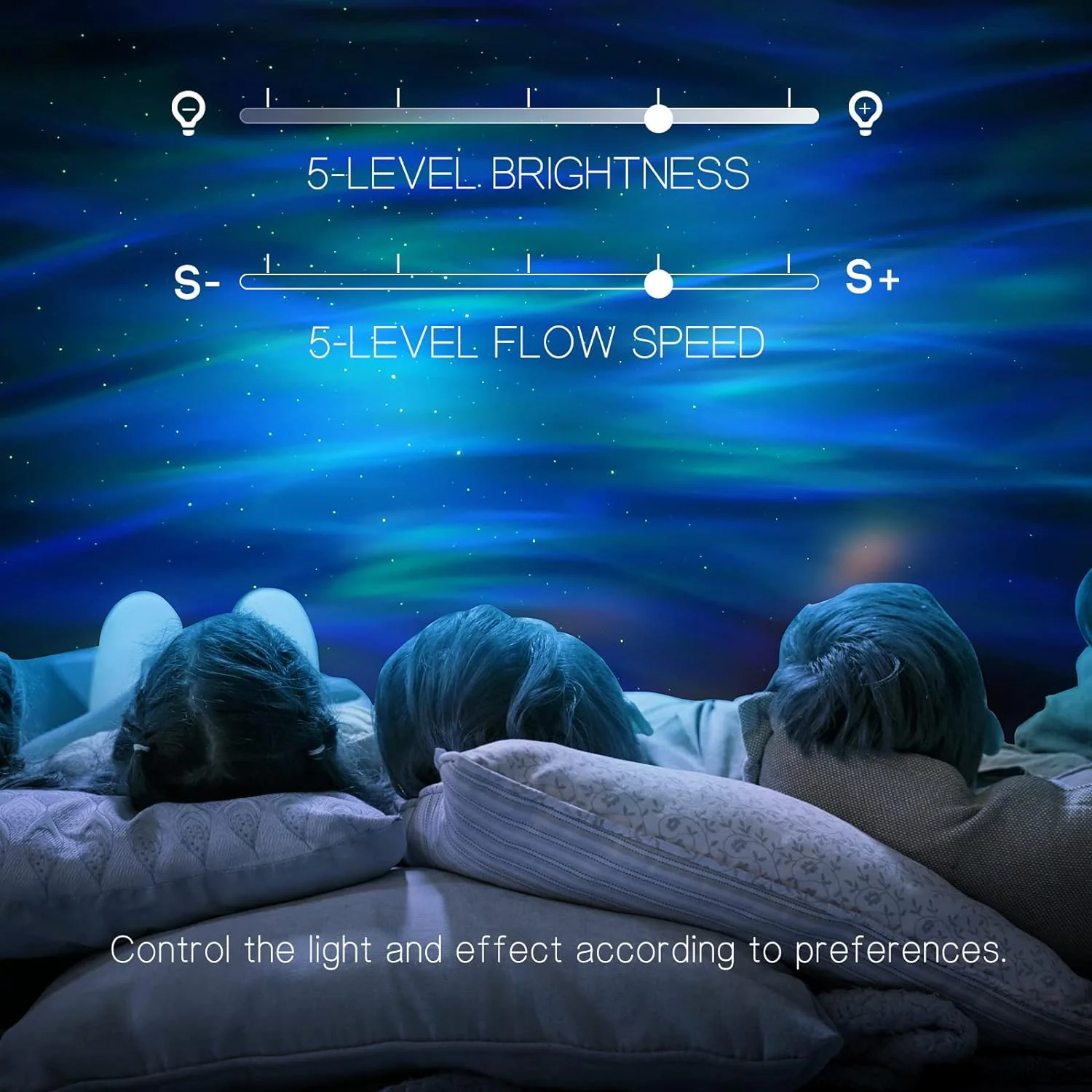 Aurora Northern Lights Projector - Image 4