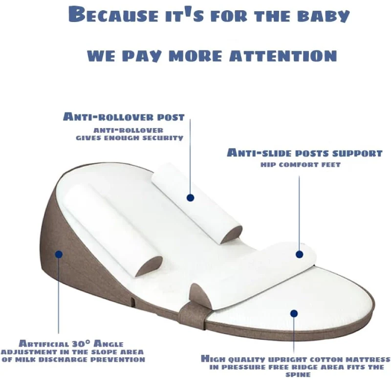 Baby Wedge Side Sleeping Pillow Bed Reflux Anti Roll Newborn Bed - Image 7