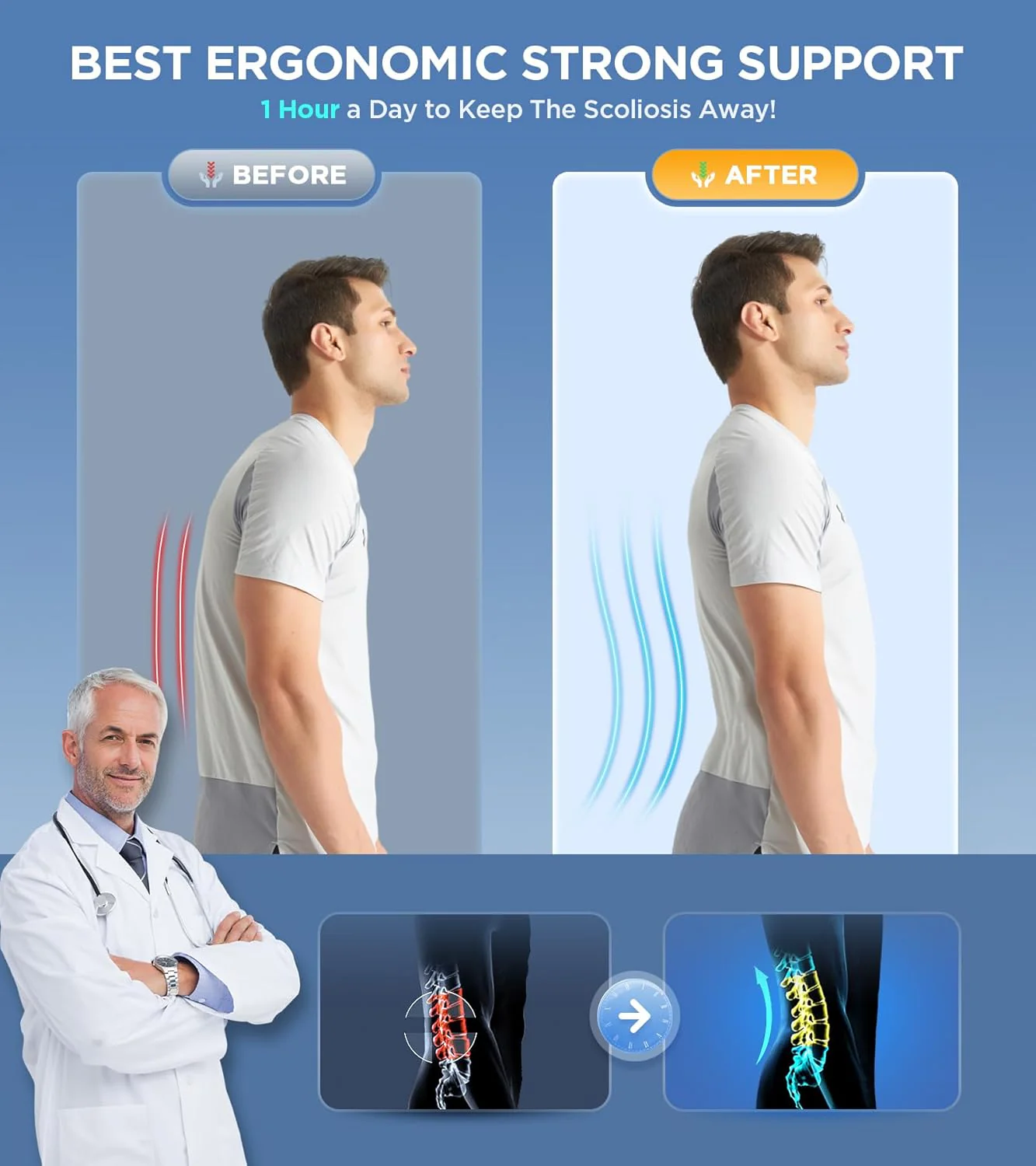 Back Lumbar Brace For Lower Back Pain - Image 4