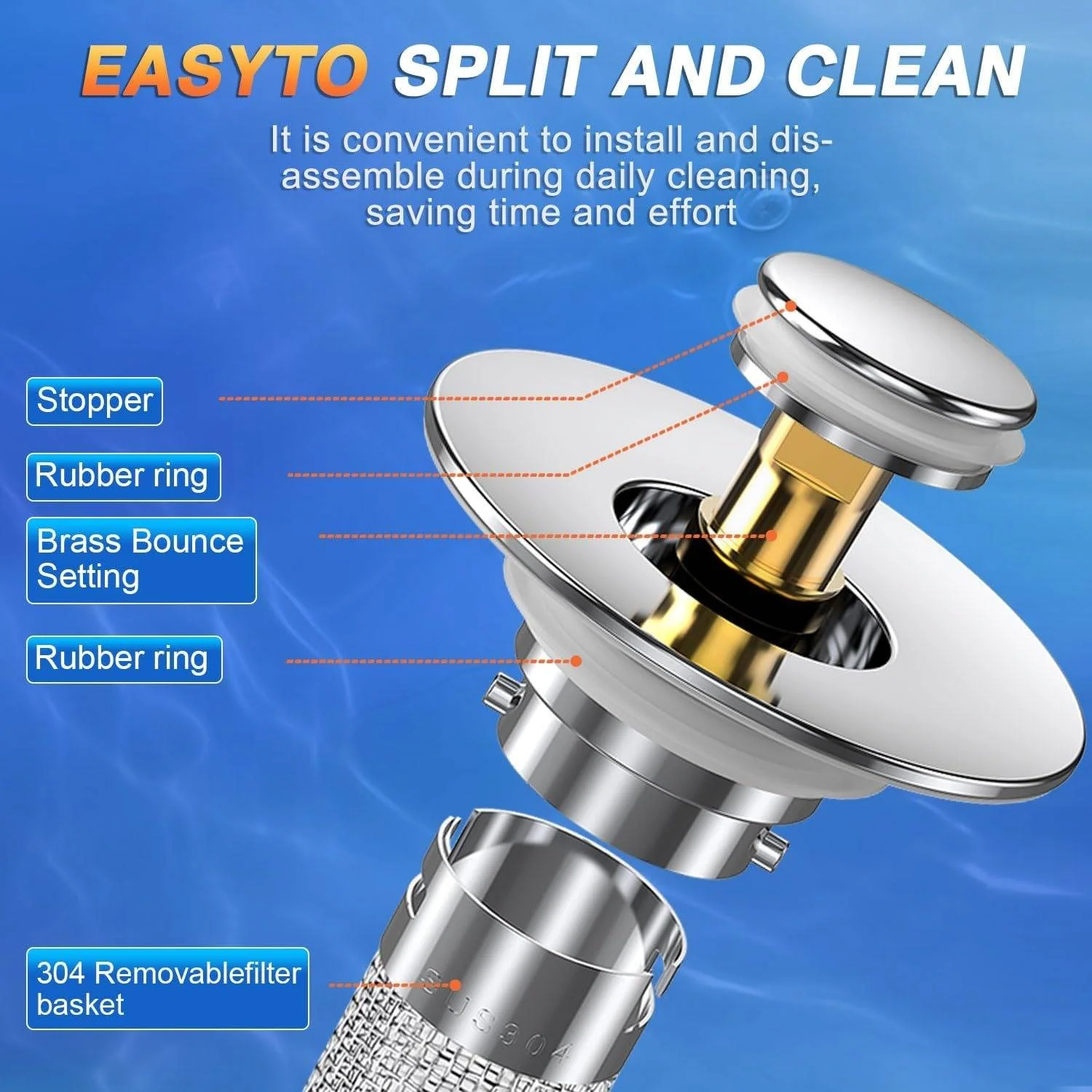 Bathroom Sink Drain Stopper - Image 4