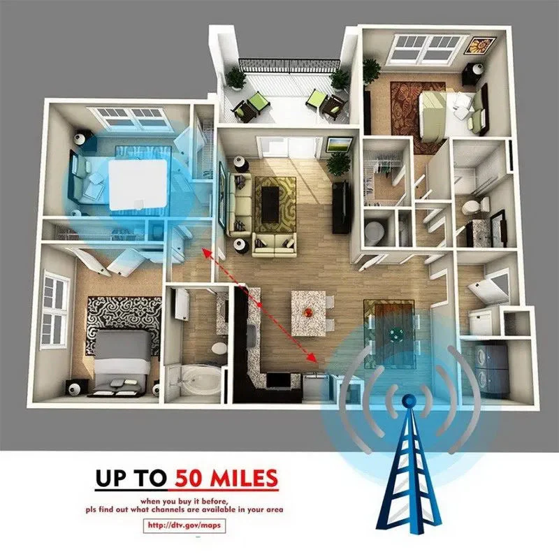 Best Indoor TV Antenna - For Powerful Signal Reception - Image 4