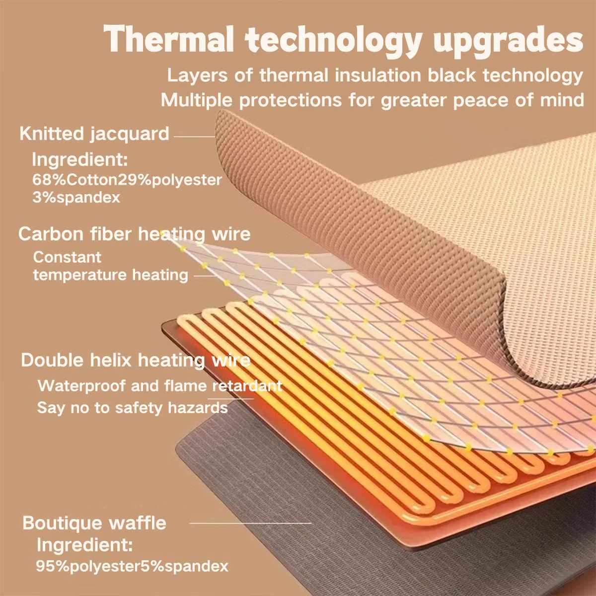 Portable Heated Shawl - Image 4
