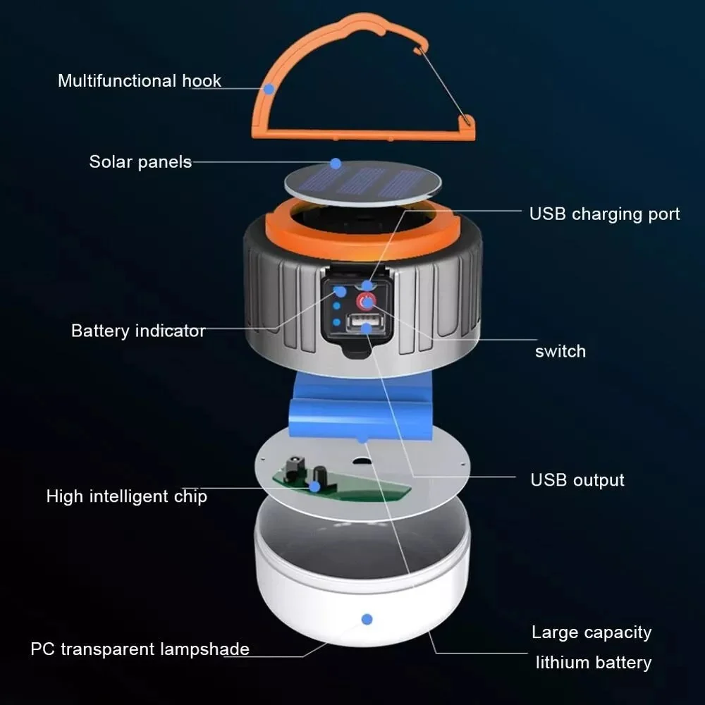 Camping Lantern - Image 2