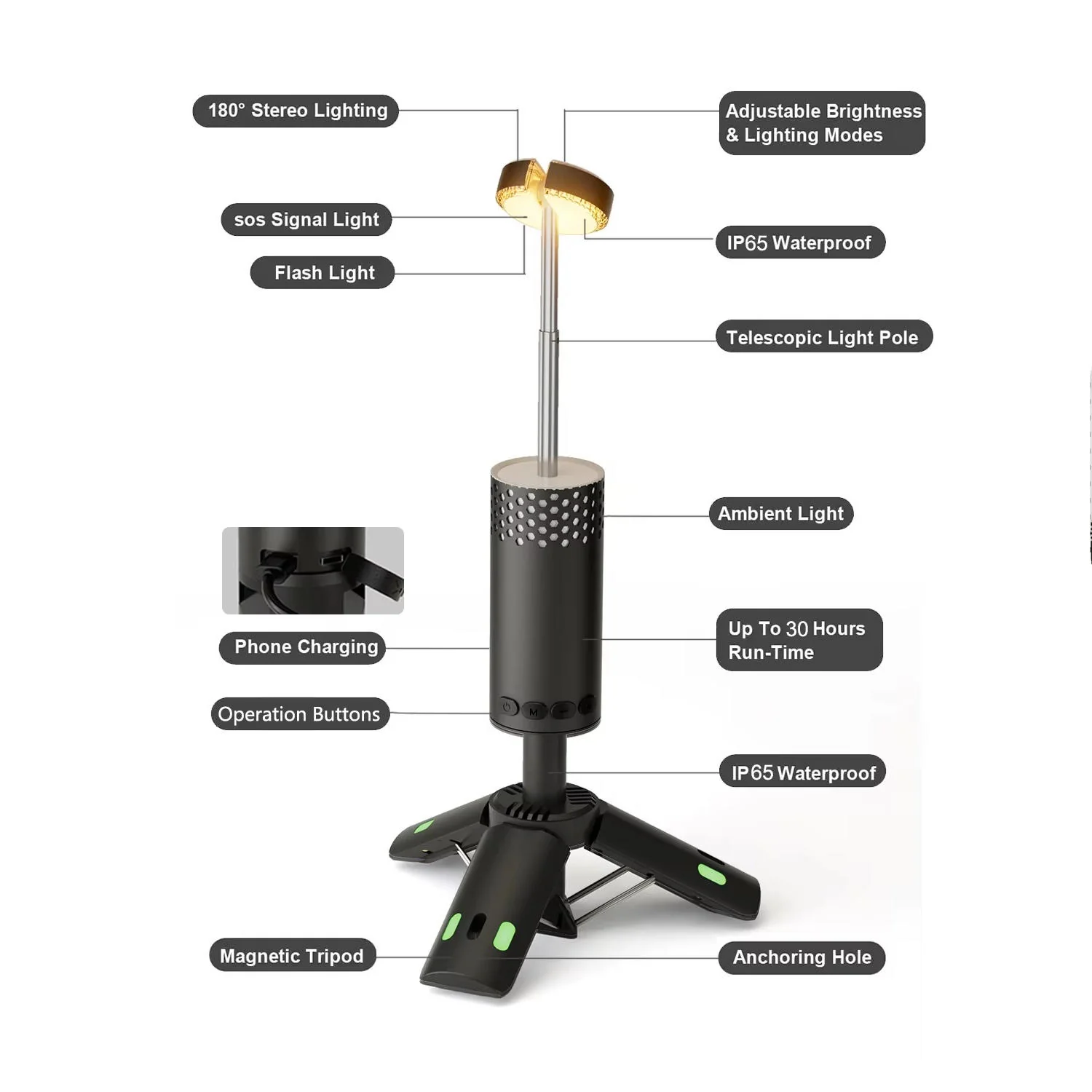 Camping Lights Rechargeable - Image 10