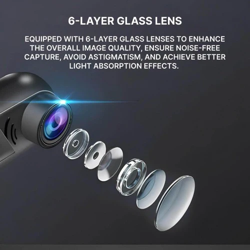 Car Dashcam with Surveillance Camera - Image 5