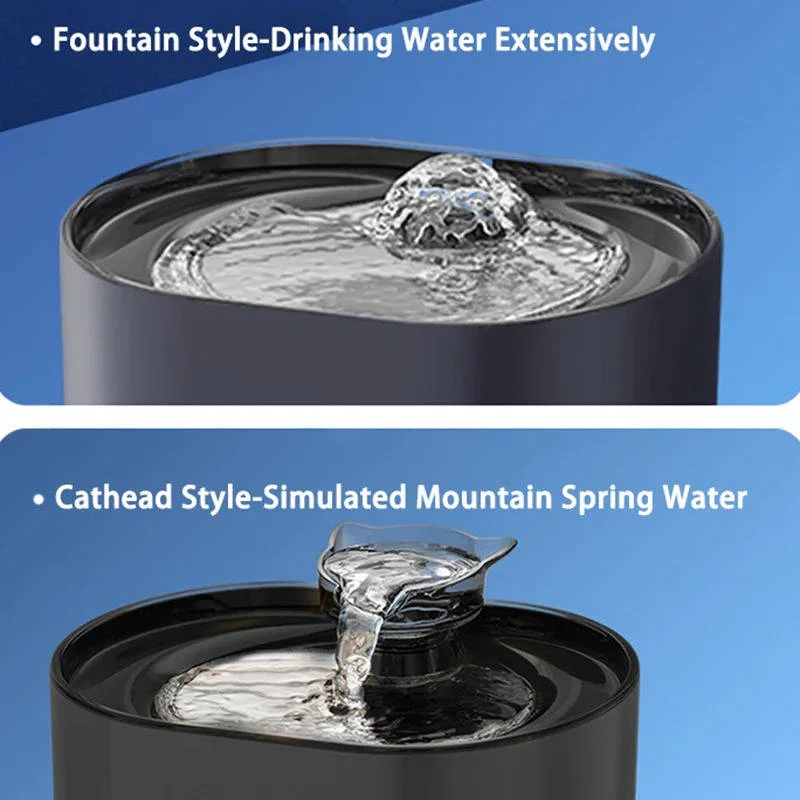 Cat Water Fountain - Image 5