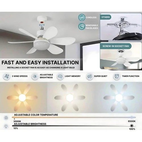 Ceiling-mounted fan - Image 11