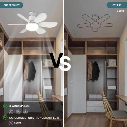 Ceiling-mounted fan - Image 12