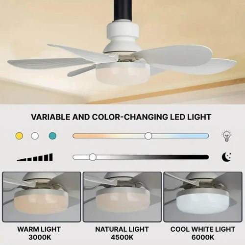 Ceiling-mounted fan - Image 6