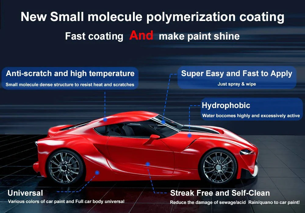 Ceramic Coating For Cars - Image 6