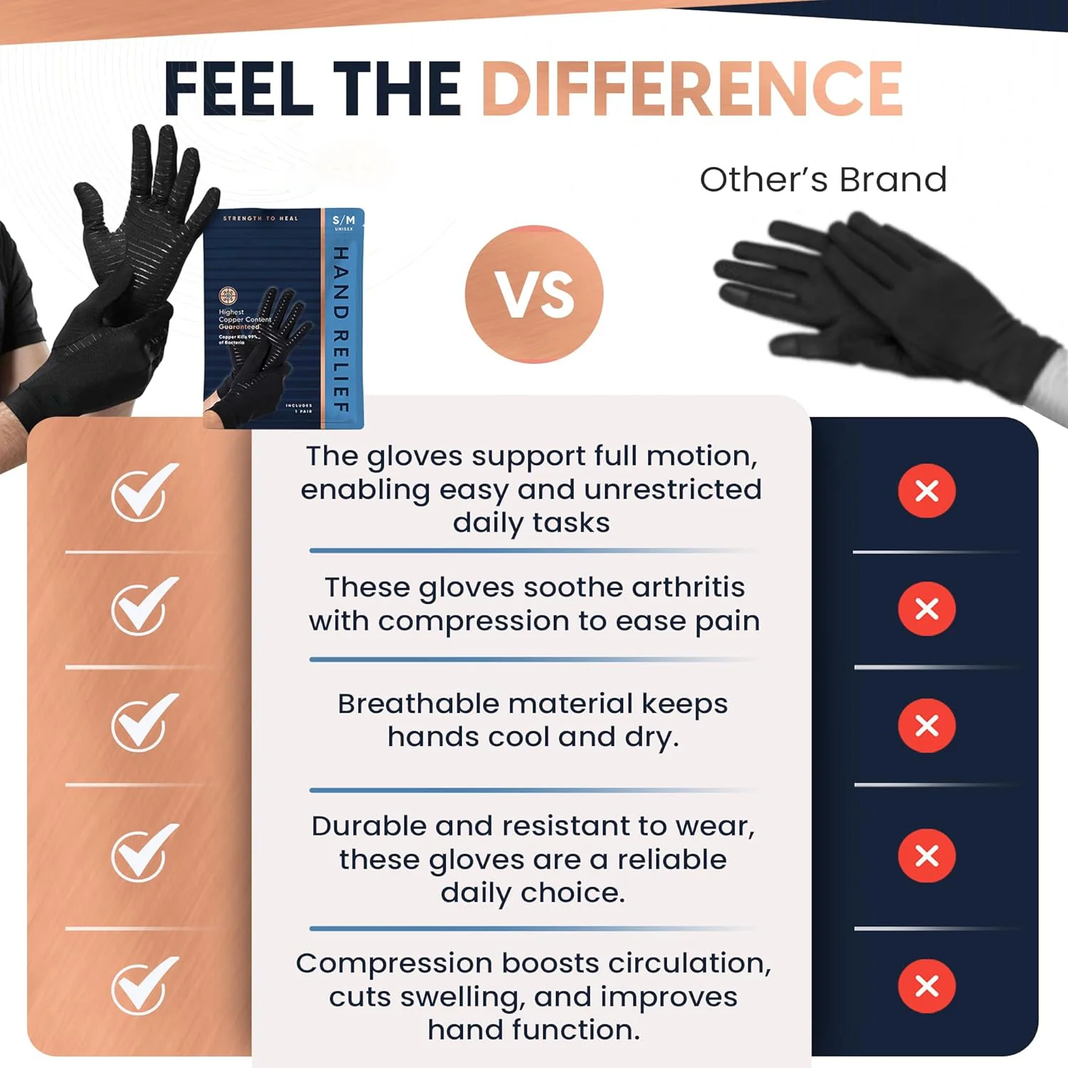Compression Gloves - Image 4