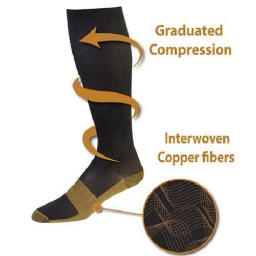 Copper Compression Socks (7 Pairs) for Women & Men-Workout And Recovery - Image 4