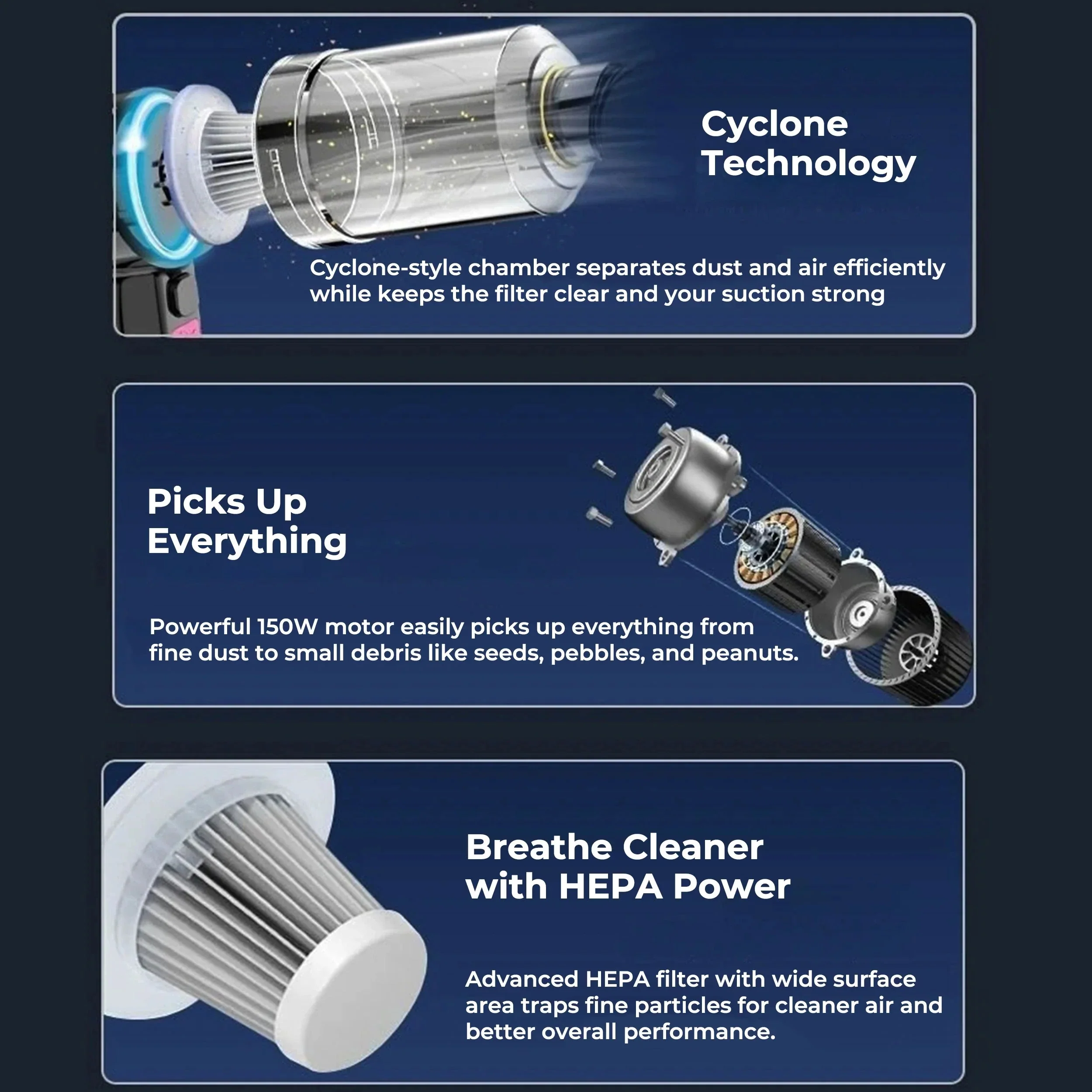 Cordless Car Vacuum Cleaner - Image 5