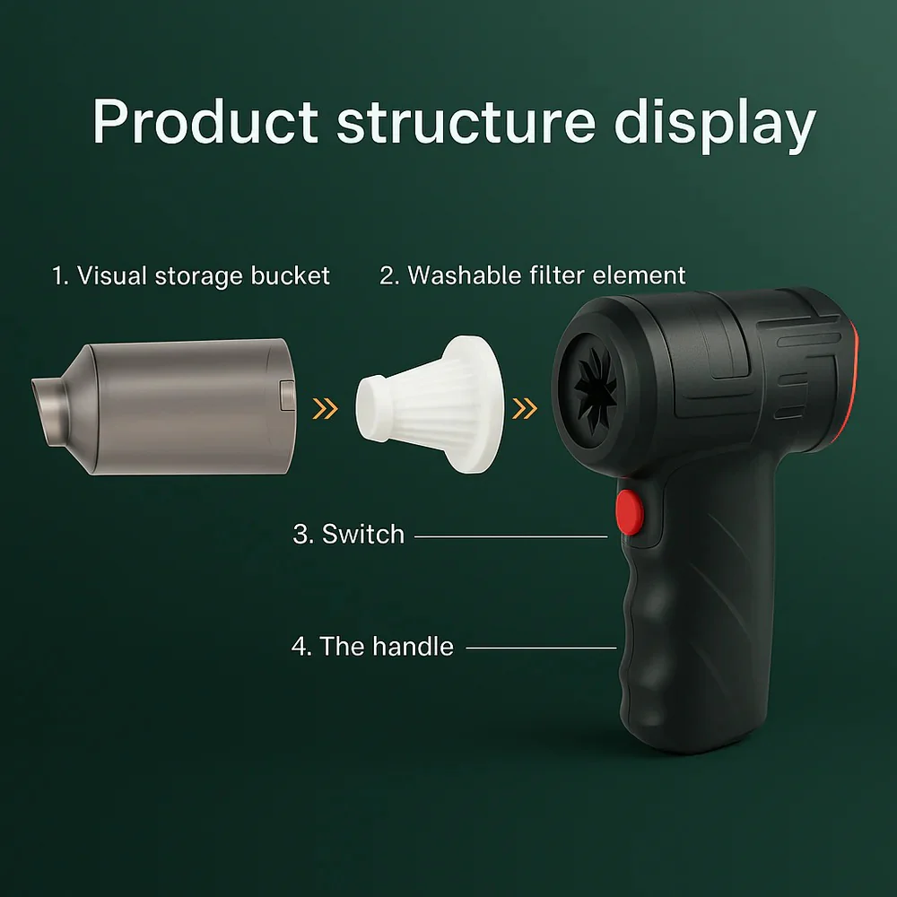 Cordless Car Vacuum Cleaner – 95000Pa Suction, Lightweight & Powerful Handheld - Image 3