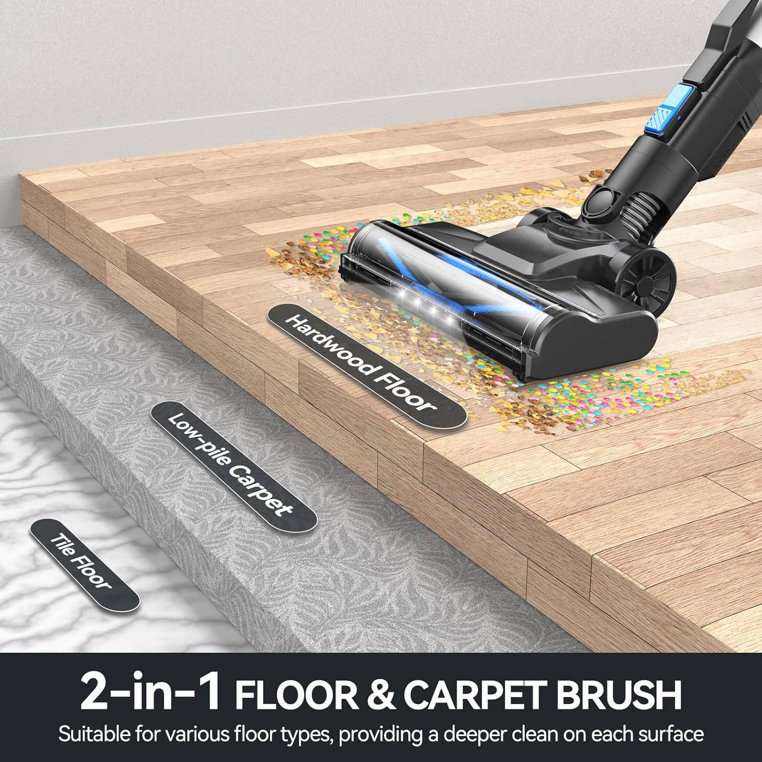 Cordless Vacuum Cleaner For Home - Image 4