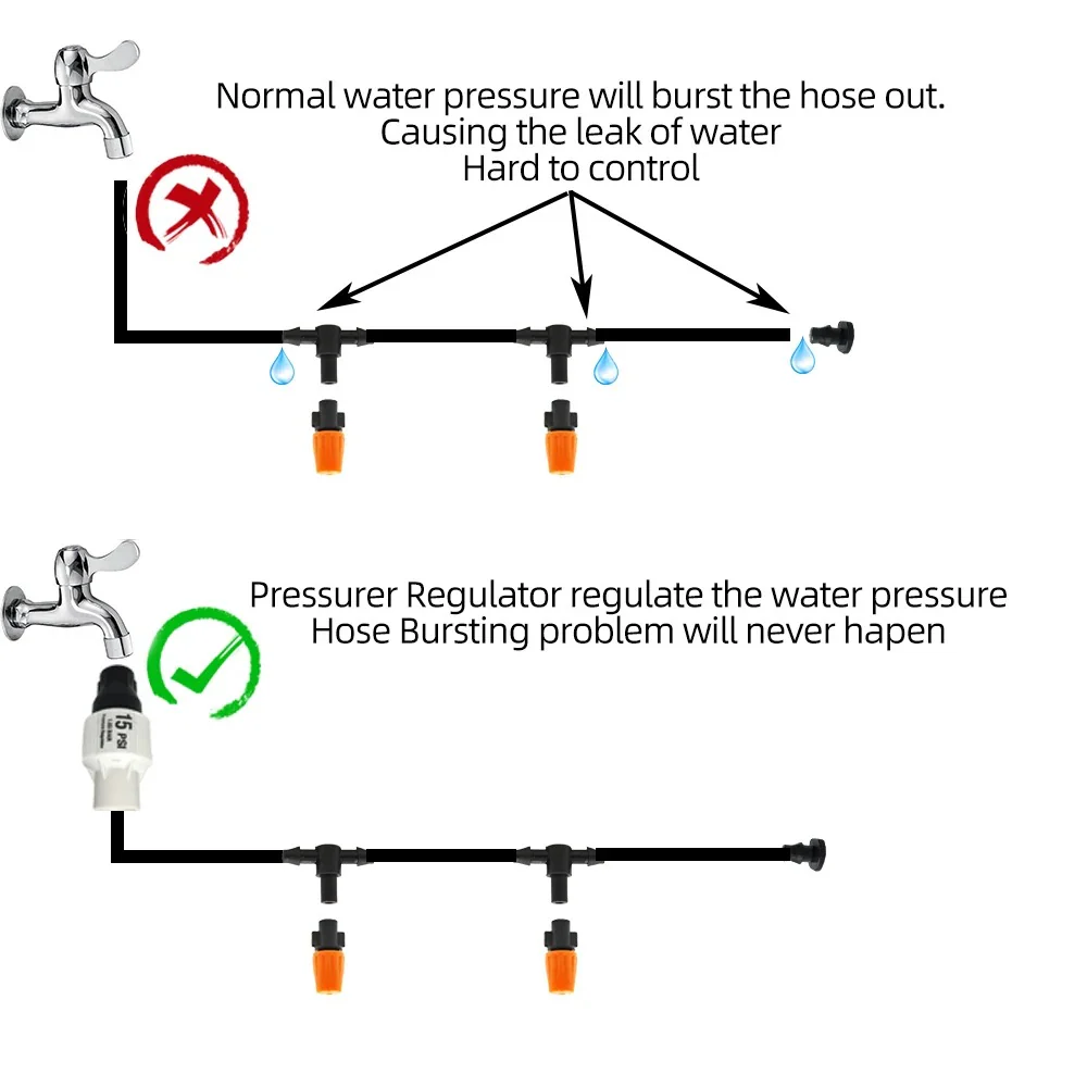 Drip Irrigation System With Automatic Timer - Image 7