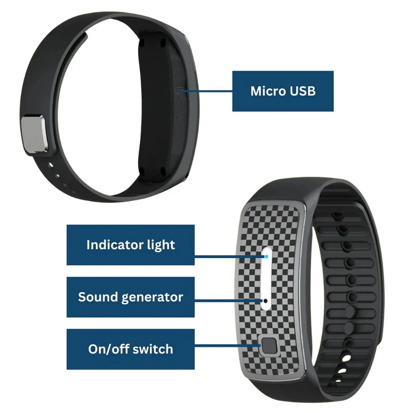 EcoMosquito Protection Bracelet - Image 6