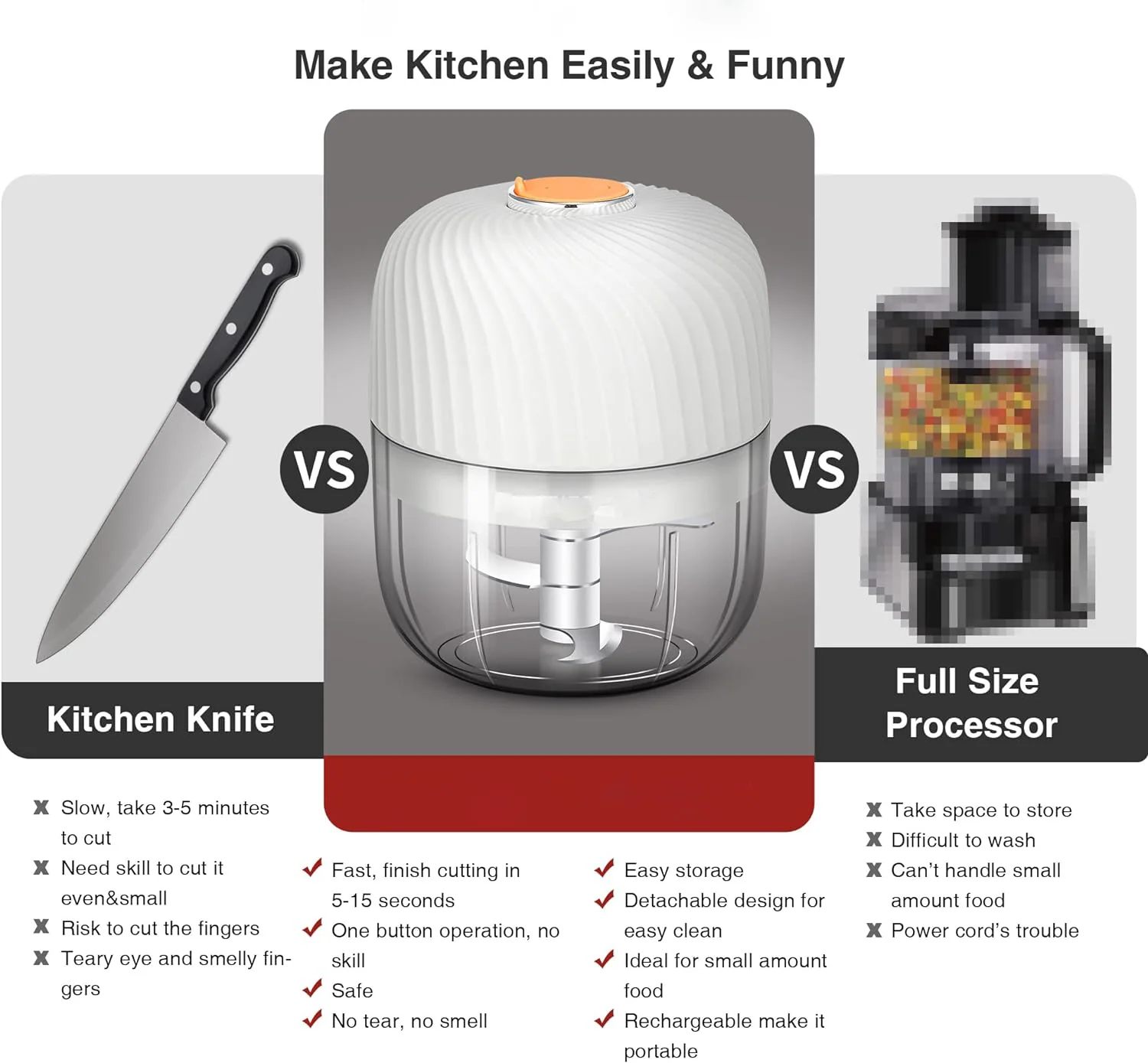 Electric Garlic Onion chili Chopper - Image 7