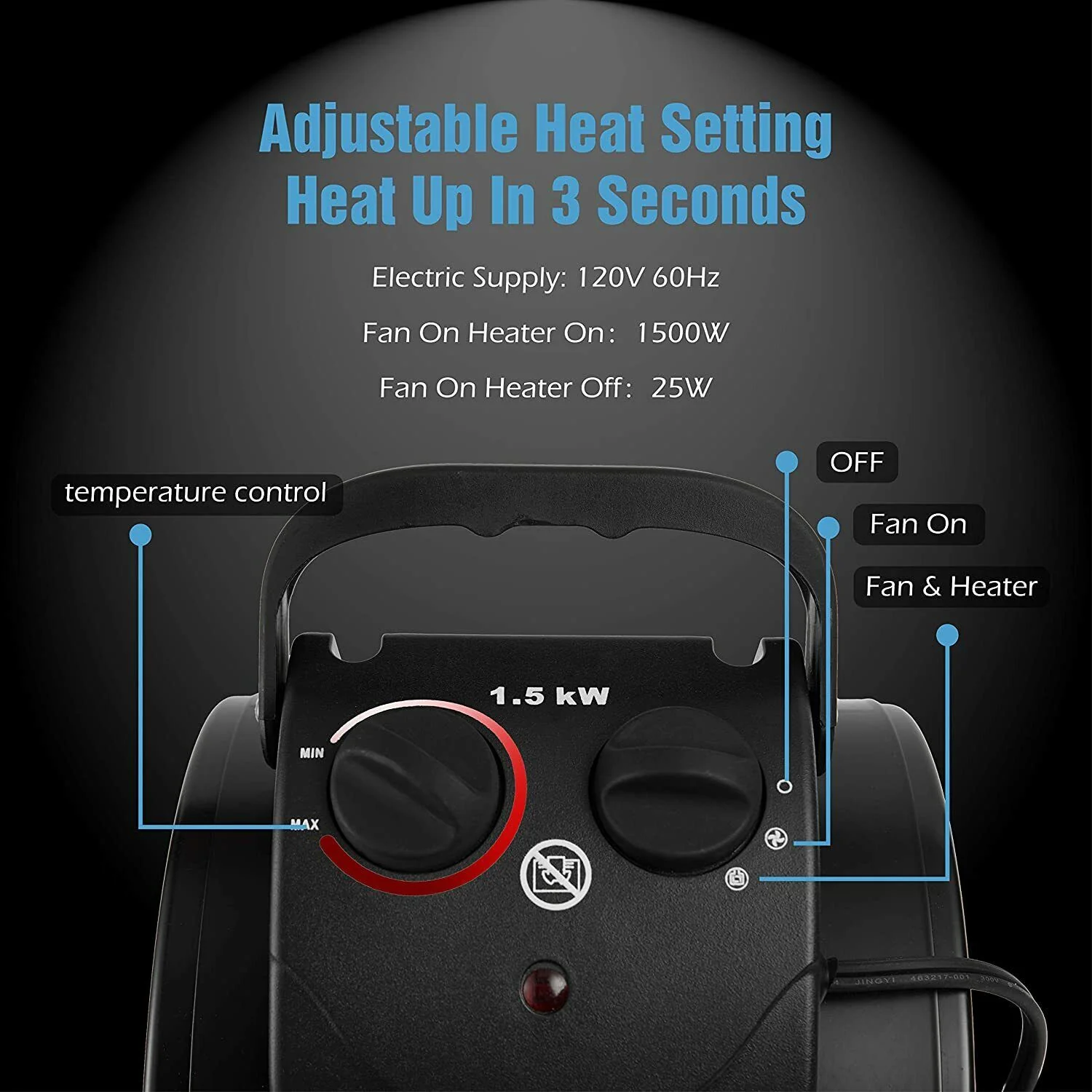 Electric Heater Fan for Greenhouse Grow Tent Workplace Fast Heating IPX4 - Image 4