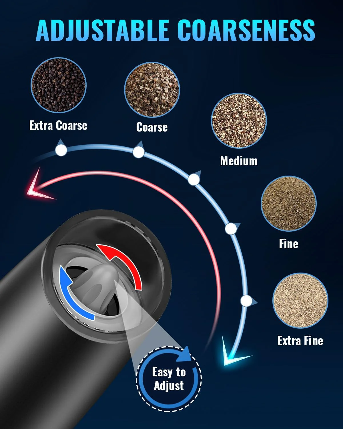 Electric Salt And Pepper Grinder - Image 5