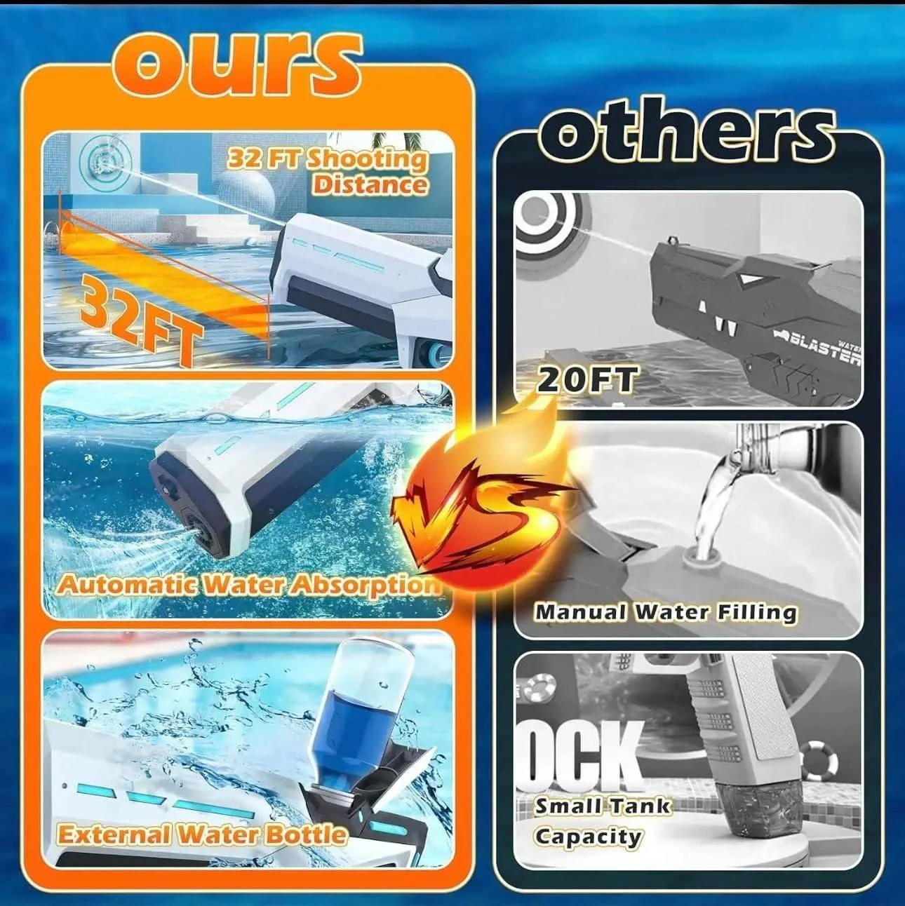 Electric Water Gun - Image 11