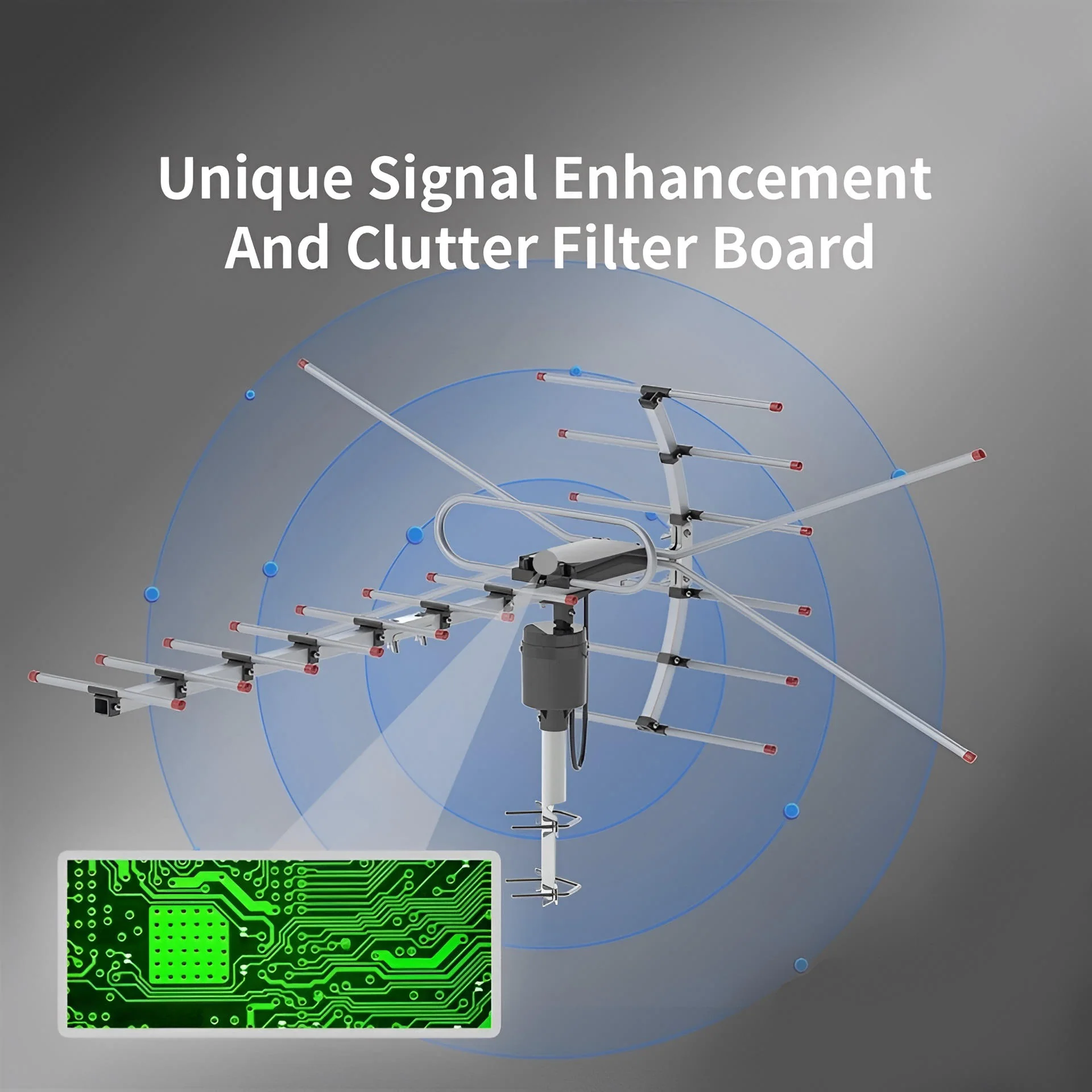 Extra Range 2025 Digital Outdoor HD TV Antenna with Full 360 Directional Motor Free HD Channels - Image 3