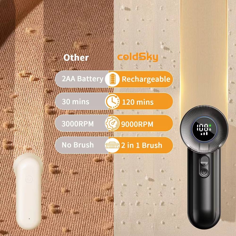 Fabric Shaver - Image 5