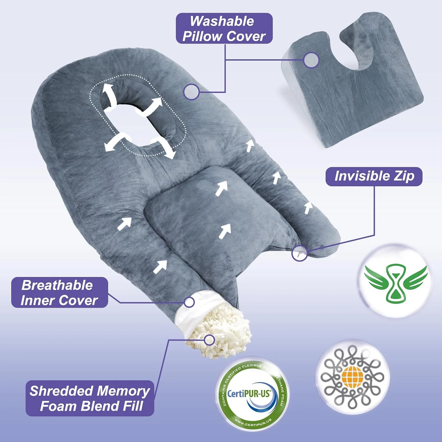 Face Down Pillow After Bbl Or Eye Surgery Stomach Sleeping Pillow - Image 2