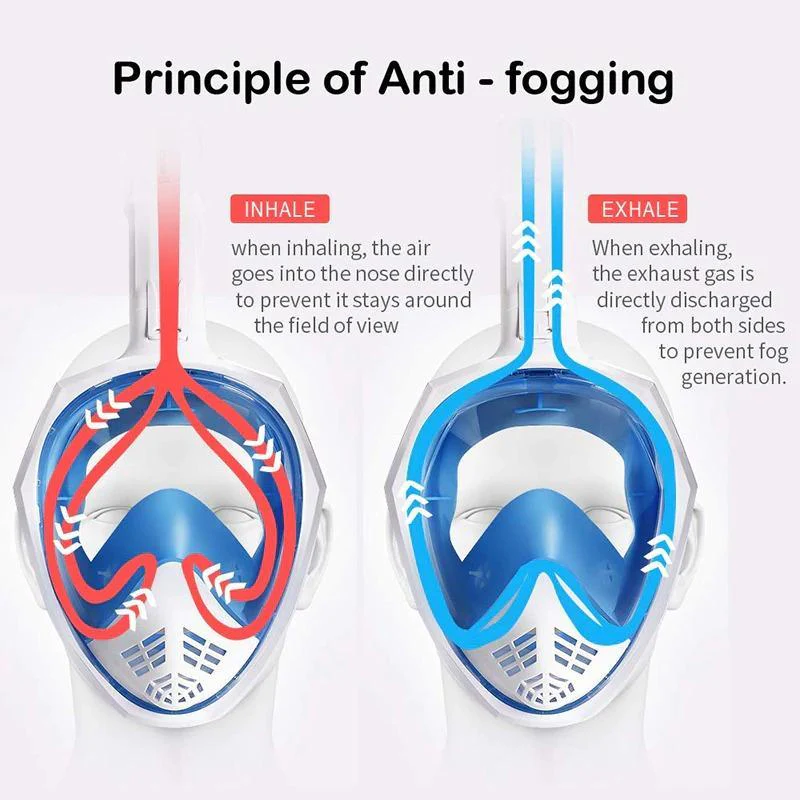 Full Face Anti Fog Underwater Scuba Diving Mask - Image 10