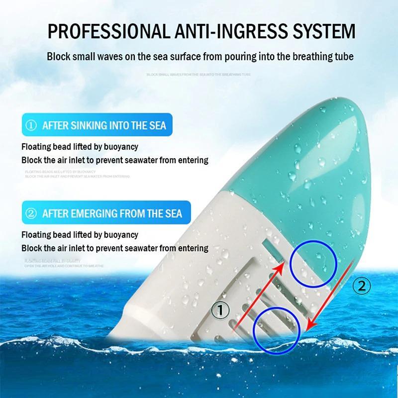 Full Face Anti Fog Underwater Scuba Diving Mask - Image 9