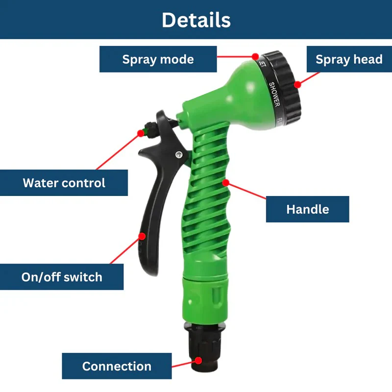 Garden Hose Flexy - Image 2