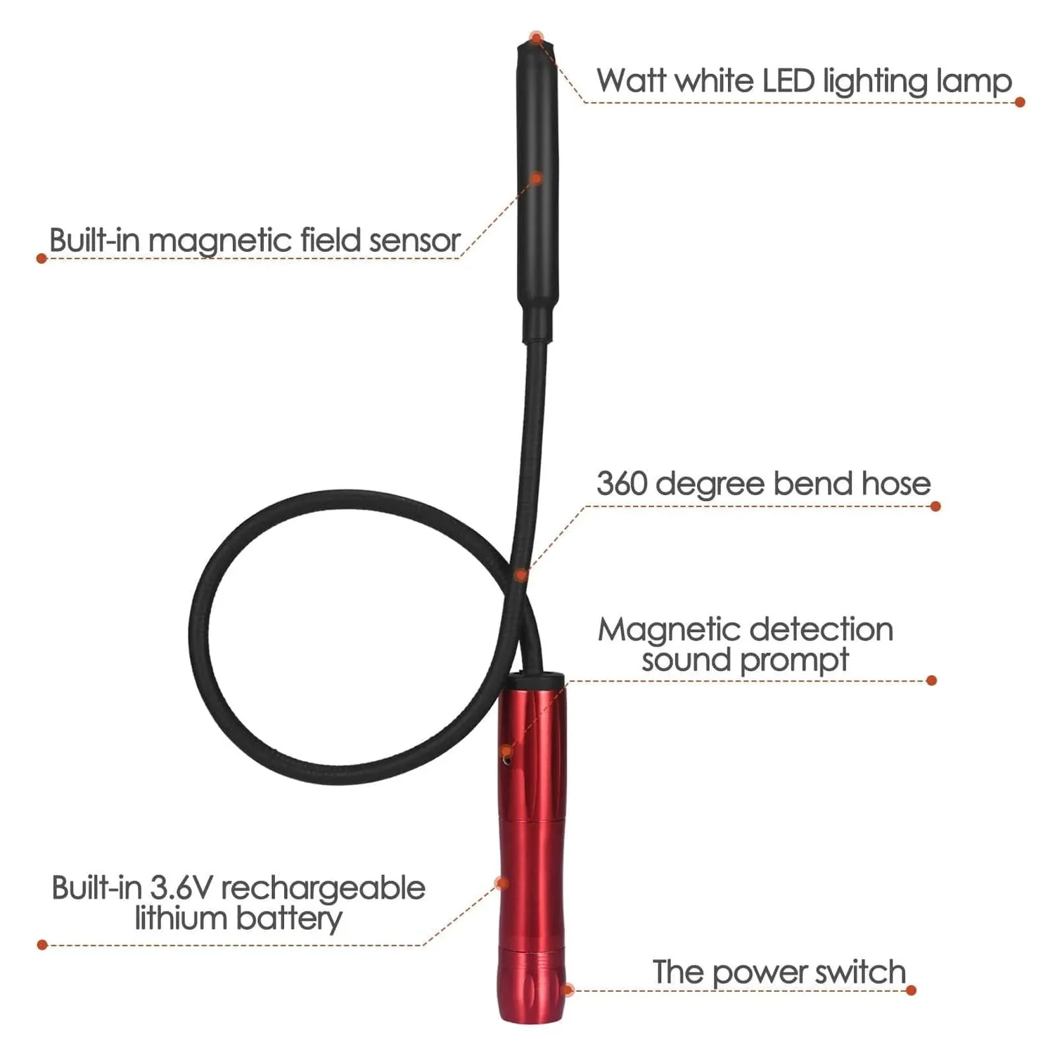 GPS Tracker Detector - Image 6