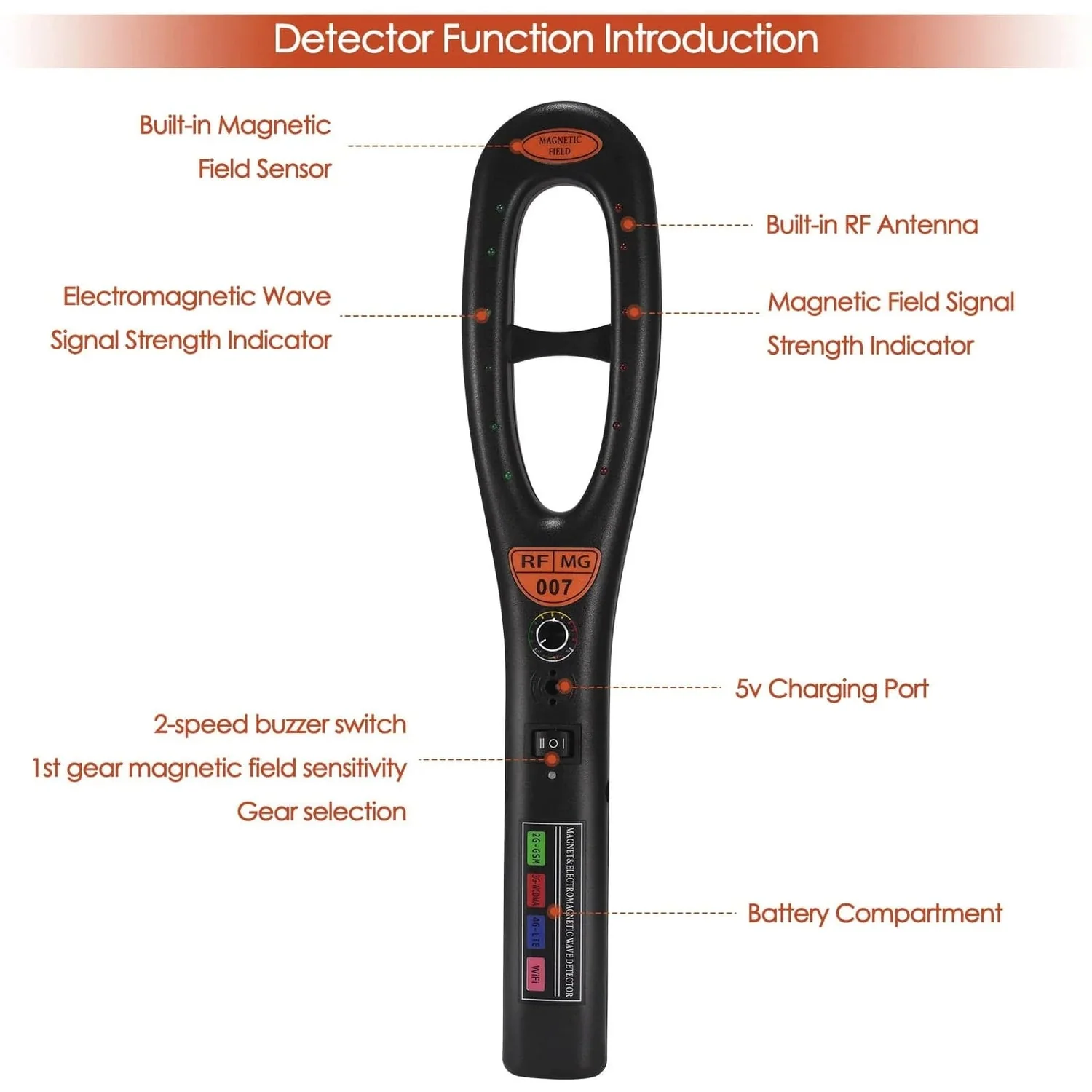 GPS Tracker Detector - Image 8