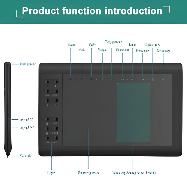 Graphic Tablet Drawing Pad Digital Pen - Image 2